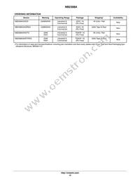 NB2308AI2HDTR2G Datasheet Page 10