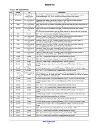 NB3H5150MNTXG Datasheet Page 3