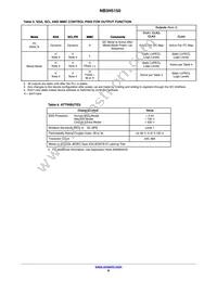 NB3H5150MNTXG Datasheet Page 8