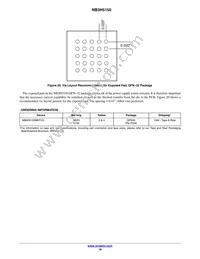 NB3H5150MNTXG Datasheet Page 18