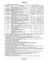 NB3L208KMNTXG Datasheet Page 6