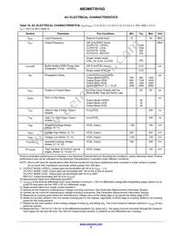 NB3M8T3910GMNR2G Datasheet Page 8