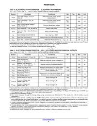 NB3N1900KMNG Datasheet Page 9