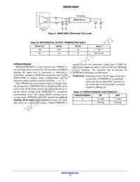 NB3N1900KMNG Datasheet Page 13