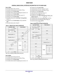 NB3N1900KMNG Datasheet Page 15