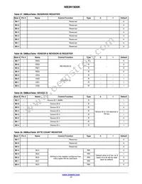 NB3N1900KMNG Datasheet Page 17