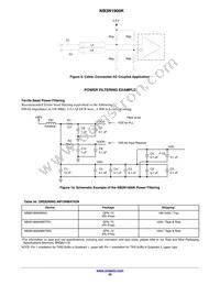 NB3N1900KMNG Datasheet Page 20