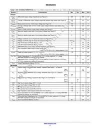 NB3N200SDG Datasheet Page 4