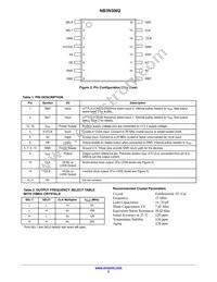 NB3N3002DTR2G Datasheet Page 2