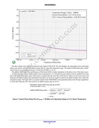 NB3N4666CDTR2G Datasheet Page 6