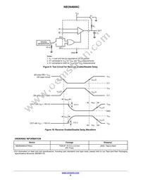 NB3N4666CDTR2G Datasheet Page 8