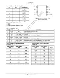 NB3N501DG Datasheet Page 2