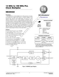 NB3N502DG Datasheet Cover
