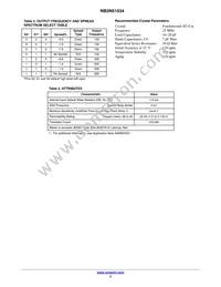 NB3N51034DTR2G Datasheet Page 3