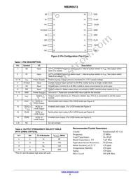 NB3N5573DTG Datasheet Page 2