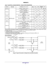 NB3N5573DTG Datasheet Page 5