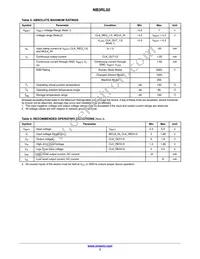 NB3RL02FCT2G Datasheet Page 3