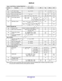 NB3RL02FCT2G Datasheet Page 4