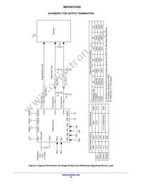 NB3V63143G00MNR2G Datasheet Page 12