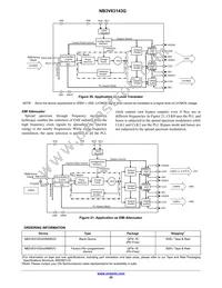 NB3V63143G00MNR2G Datasheet Page 20