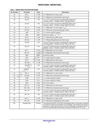 NB3W1200LMNTXG Datasheet Page 5