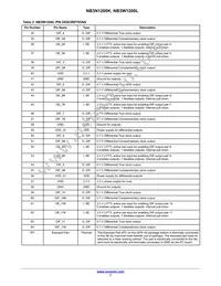 NB3W1200LMNTXG Datasheet Page 7