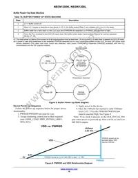 NB3W1200LMNTXG Datasheet Page 16