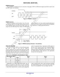 NB3W1200LMNTXG Datasheet Page 17