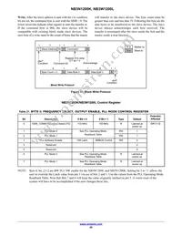 NB3W1200LMNTXG Datasheet Page 20