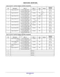 NB3W1200LMNTXG Datasheet Page 21