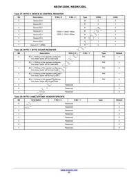 NB3W1200LMNTXG Datasheet Page 23