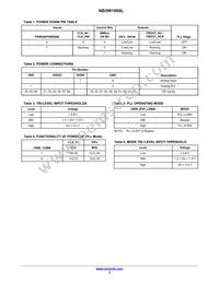 NB3W1900LMNG Datasheet Page 3