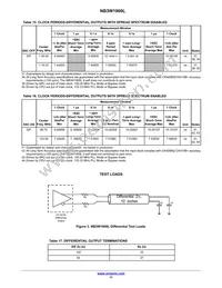 NB3W1900LMNG Datasheet Page 11