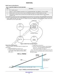 NB3W1900LMNG Datasheet Page 13