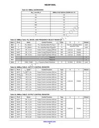 NB3W1900LMNG Datasheet Page 15