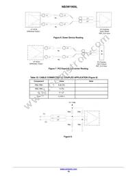 NB3W1900LMNG Datasheet Page 18