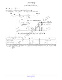 NB3W1900LMNG Datasheet Page 19