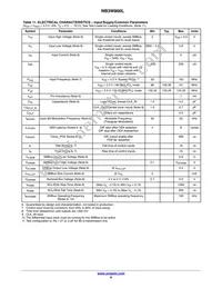 NB3W800LMNG Datasheet Page 6