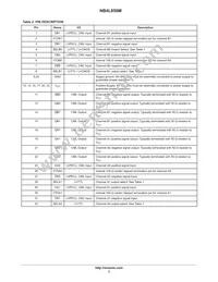 NB4L858MFAR2G Datasheet Page 3