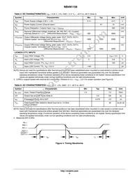 NB4N1158DTR2G Datasheet Page 4