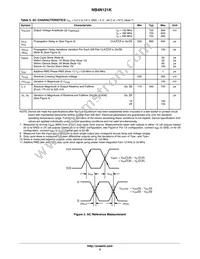 NB4N121KMNG Datasheet Page 5