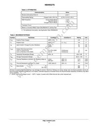 NB4N527SMNR2 Datasheet Page 3
