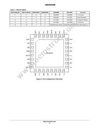 NB4N840MMNTWG Datasheet Page 2