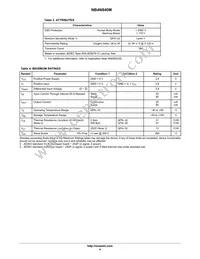 NB4N840MMNTWG Datasheet Page 4