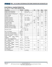 NB621EV-LF-P Datasheet Page 3