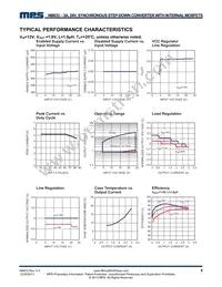 NB633EL-LF-P Datasheet Page 5