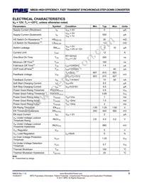 NB638DL-LF-P Datasheet Page 3