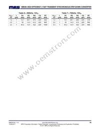 NB638DL-LF-P Datasheet Page 16