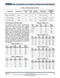 NB639DL-LF-P Datasheet Page 16