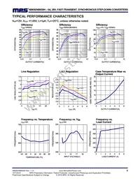 NB650HGL-P Datasheet Page 5